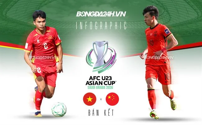Bộ phận hỗ trợ khách hàng i9bet141