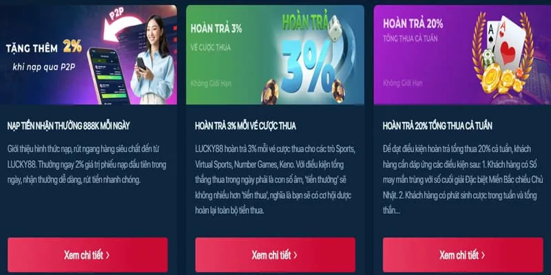 Hoàn trả không giới hạn mỗi ngày